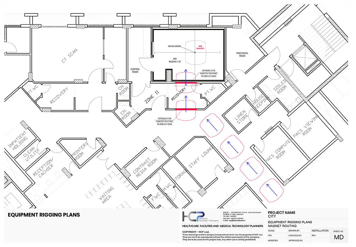 Equipment Rigging Plans